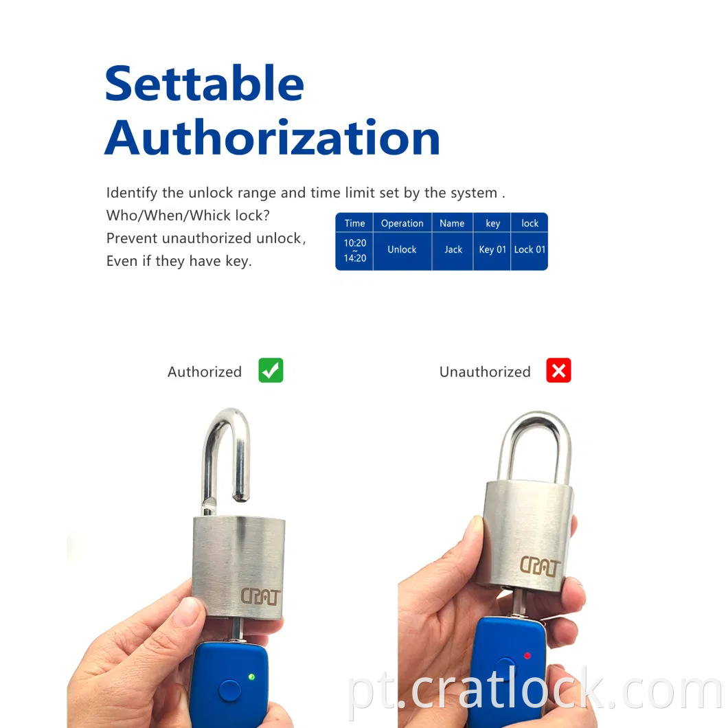 Caixa de letra inteligente sem chave Cabinet Candado Alarm Fireless Cam Lock